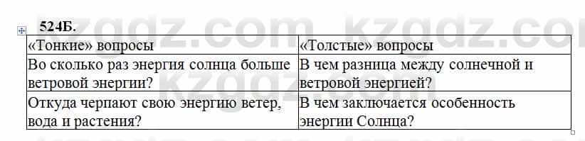Русский язык Сабитова 6 класс 2018  Упражнение 524Б