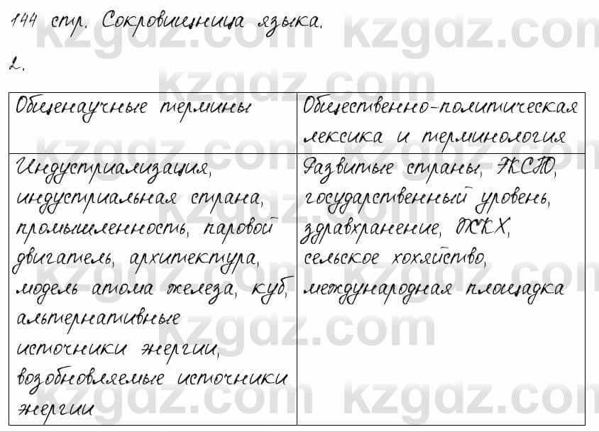 Русский язык и литература Шашкина 11 класс 2019 Упражнение 1