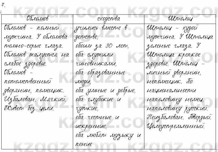 Русский язык и литература. Общее. Шашкина 11 класс 2019  Упражнение 7