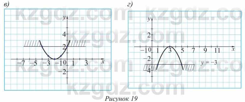 Алгебра Солтан 8 класс 2020  Упражнение 419