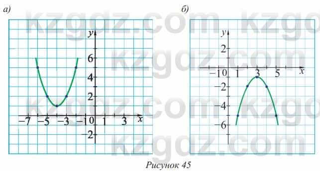 Алгебра Солтан 8 класс 2020  Упражнение 463