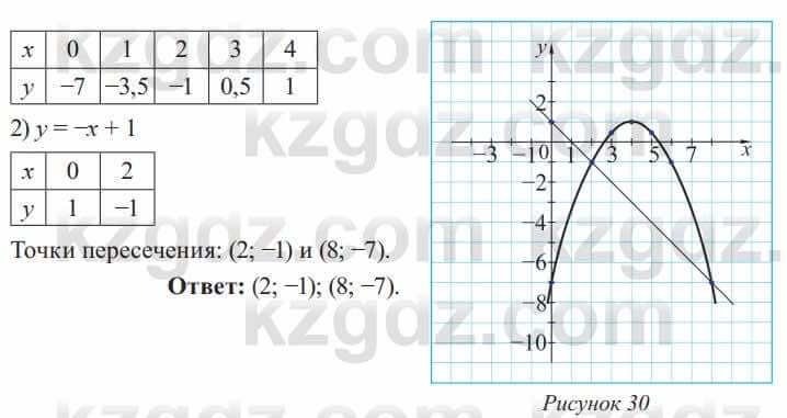 Алгебра Солтан 8 класс 2020  Упражнение 439