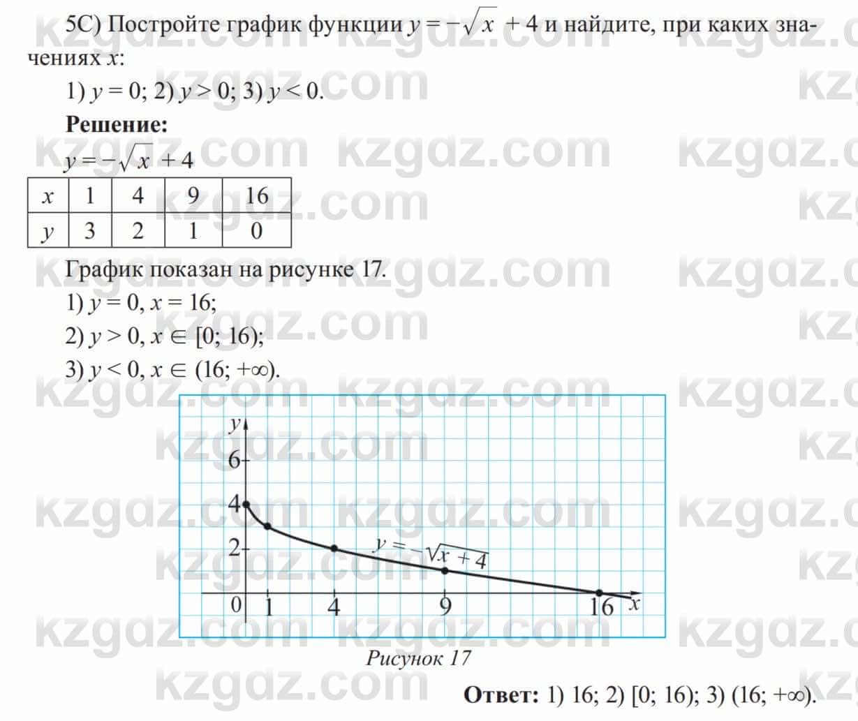 Алгебра Солтан 8 класс 2020  Упражнение 205 5С