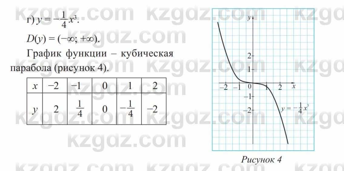 Алгебра Солтан 8 класс 2020  Упражнение 22