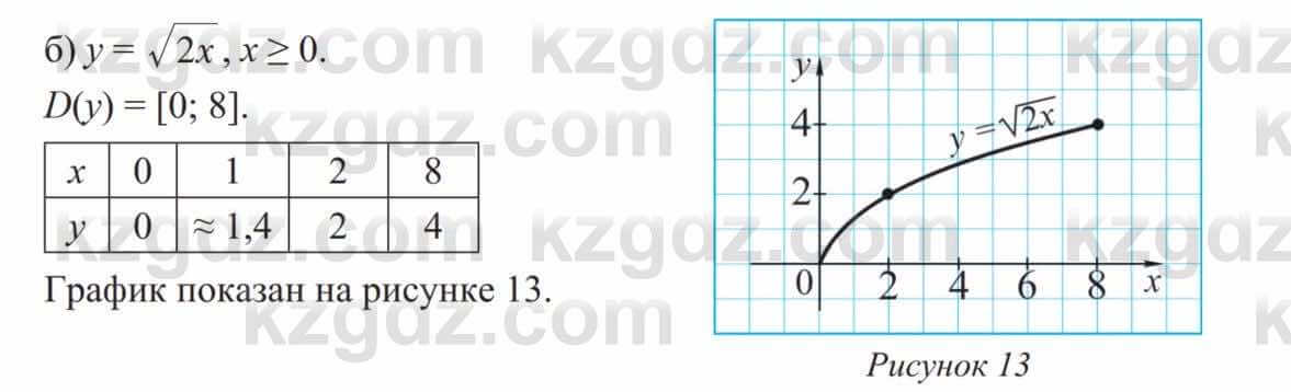 Алгебра Солтан 8 класс 2020  Упражнение 165