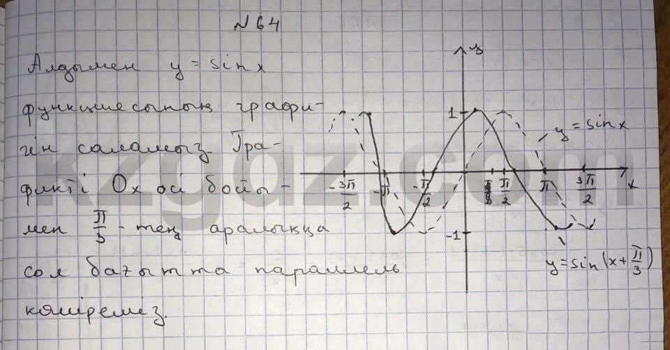 Алгебра Абылкасымова 10 класс Общетвенно-гуманитарное направление  Упражнение 64