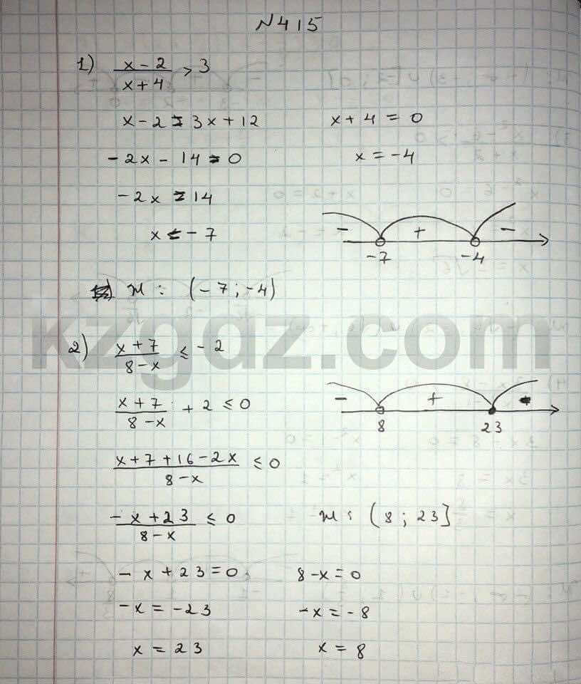 Алгебра Абылкасымова 8 класс 2016  Упражнение 415