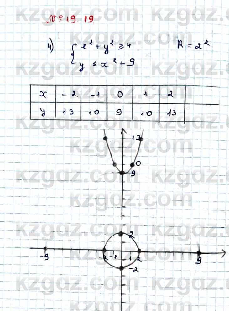 Алгебра Абылкасымова 9 класс 2019 Упражнение 19.19