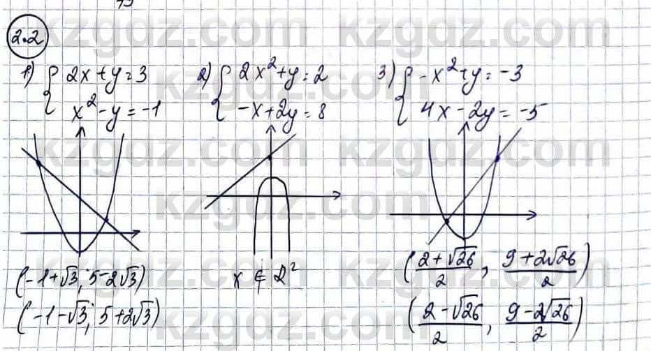 Алгебра Абылкасымова 9 класс 2019 Упражнение 2.2