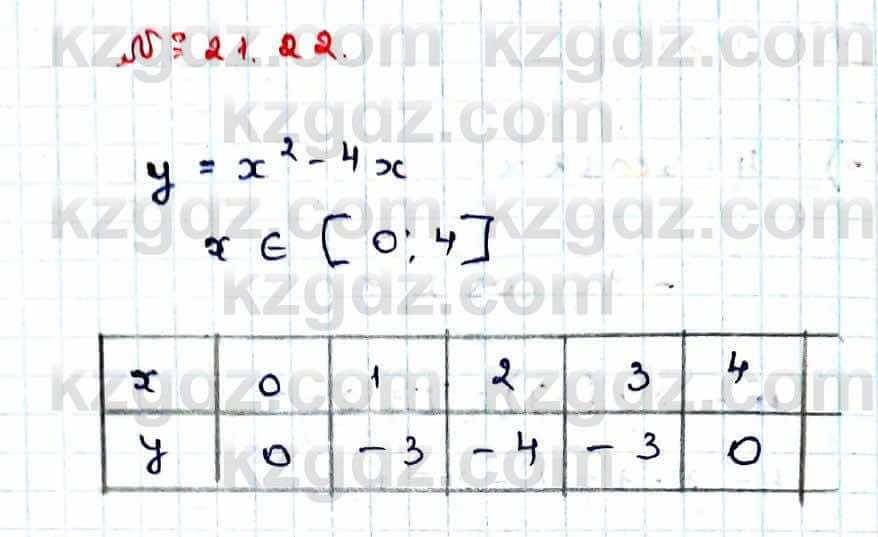 Алгебра Абылкасымова 9 класс 2019 Упражнение 21.22