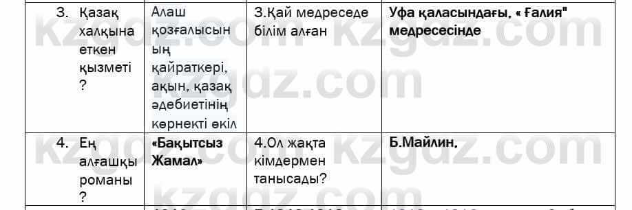 Казахская литература Актанова 7 класс 2017  Упражнение 1