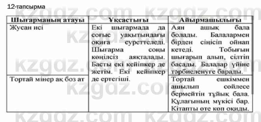 Казахская литература Актанова 6 класс 2018 Упражнение 12