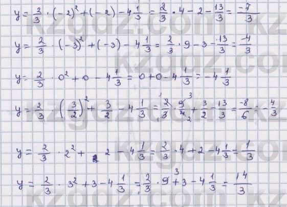 Алгебра Абылкасымова 8 класс 2018  Упражнение 14.3