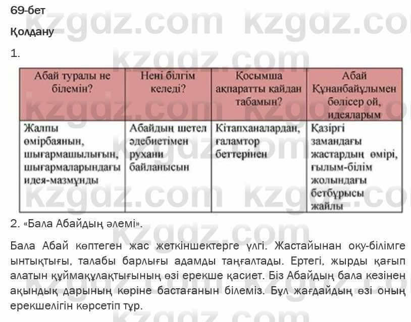 Казахская литература Турсынгалиева 6 класс 2018  Упражнение 69 бет