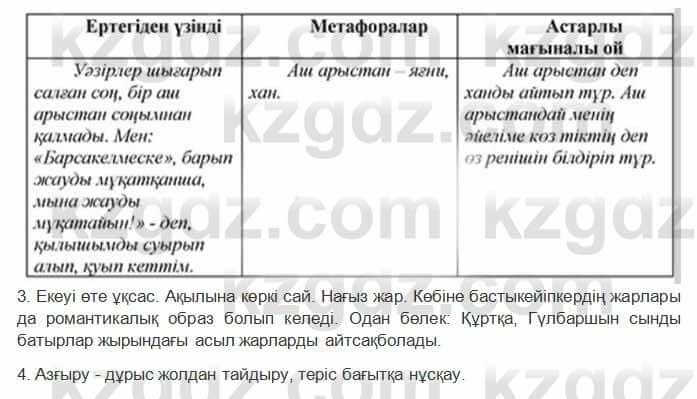 Казахская литература Керимбекова 2017Упражнение Страница 14